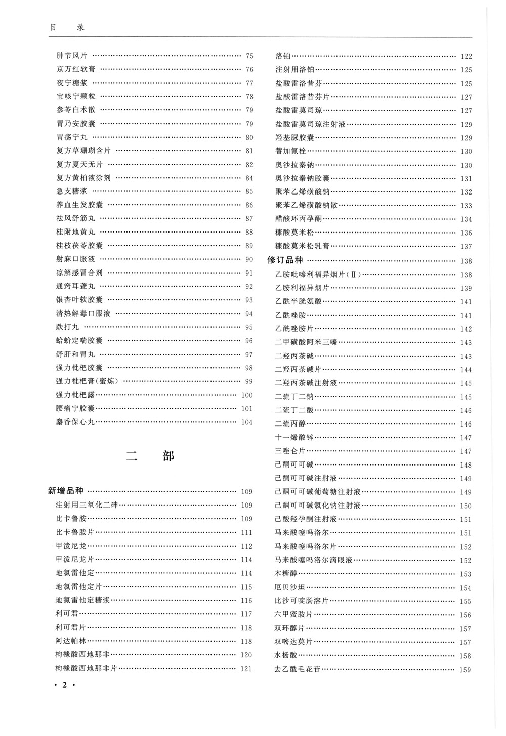 中國藥典2020版第一增補本-目錄