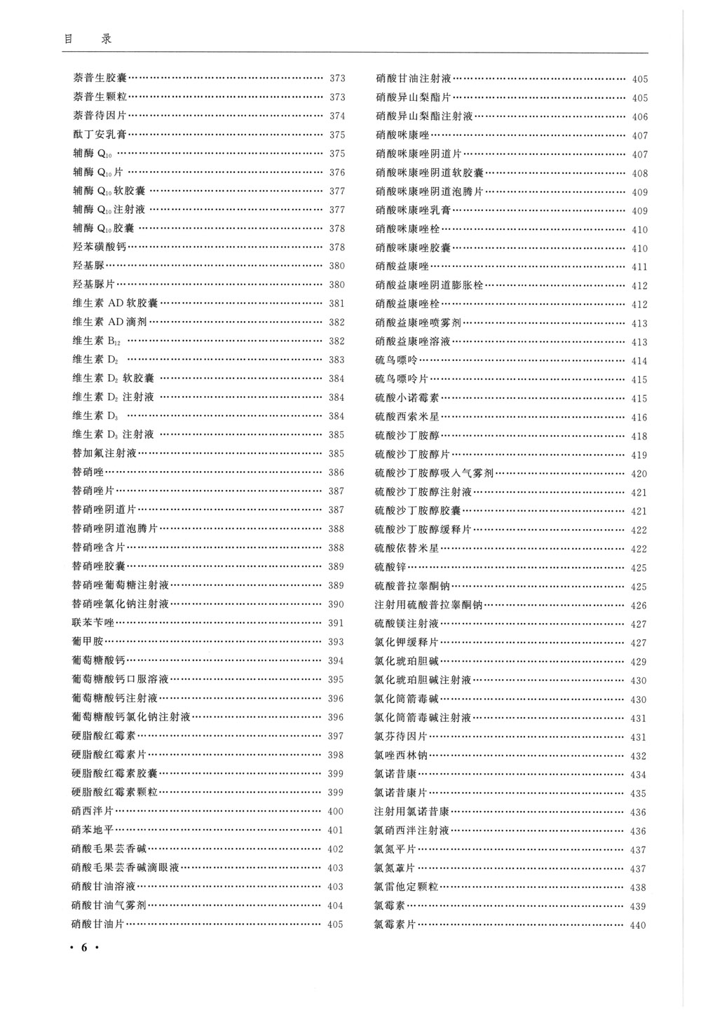 中國藥典2020版第一增補本-目錄